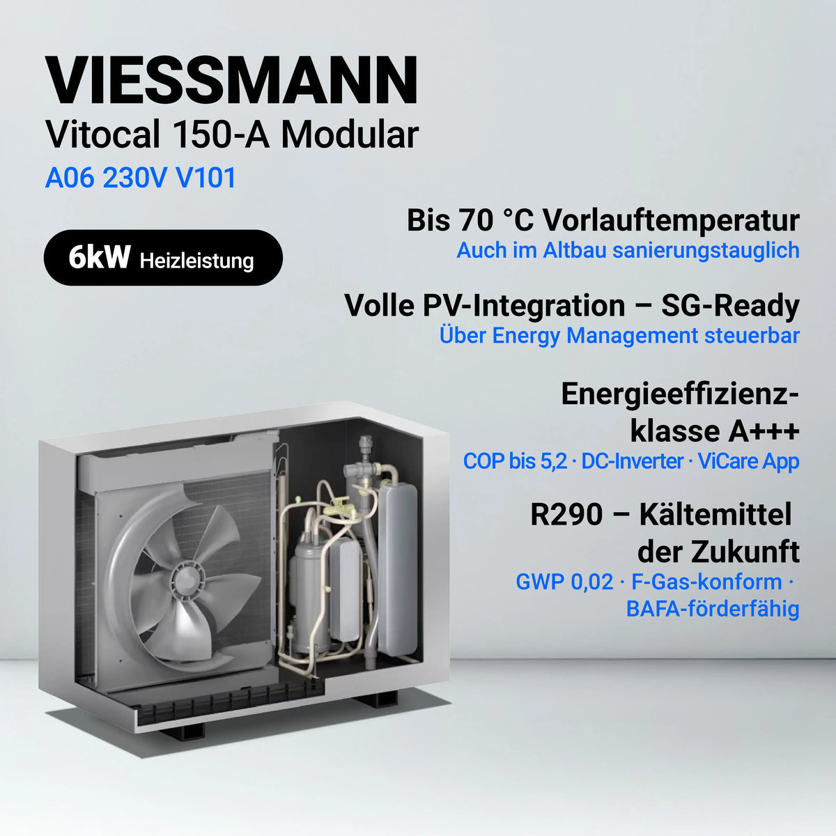 Infografik mit technischen Daten und Abmessungen der Viessmann Vitocal 150-A Wärmepumpe (6 kW, 230V) inklusive Montagehilfe Comfort.