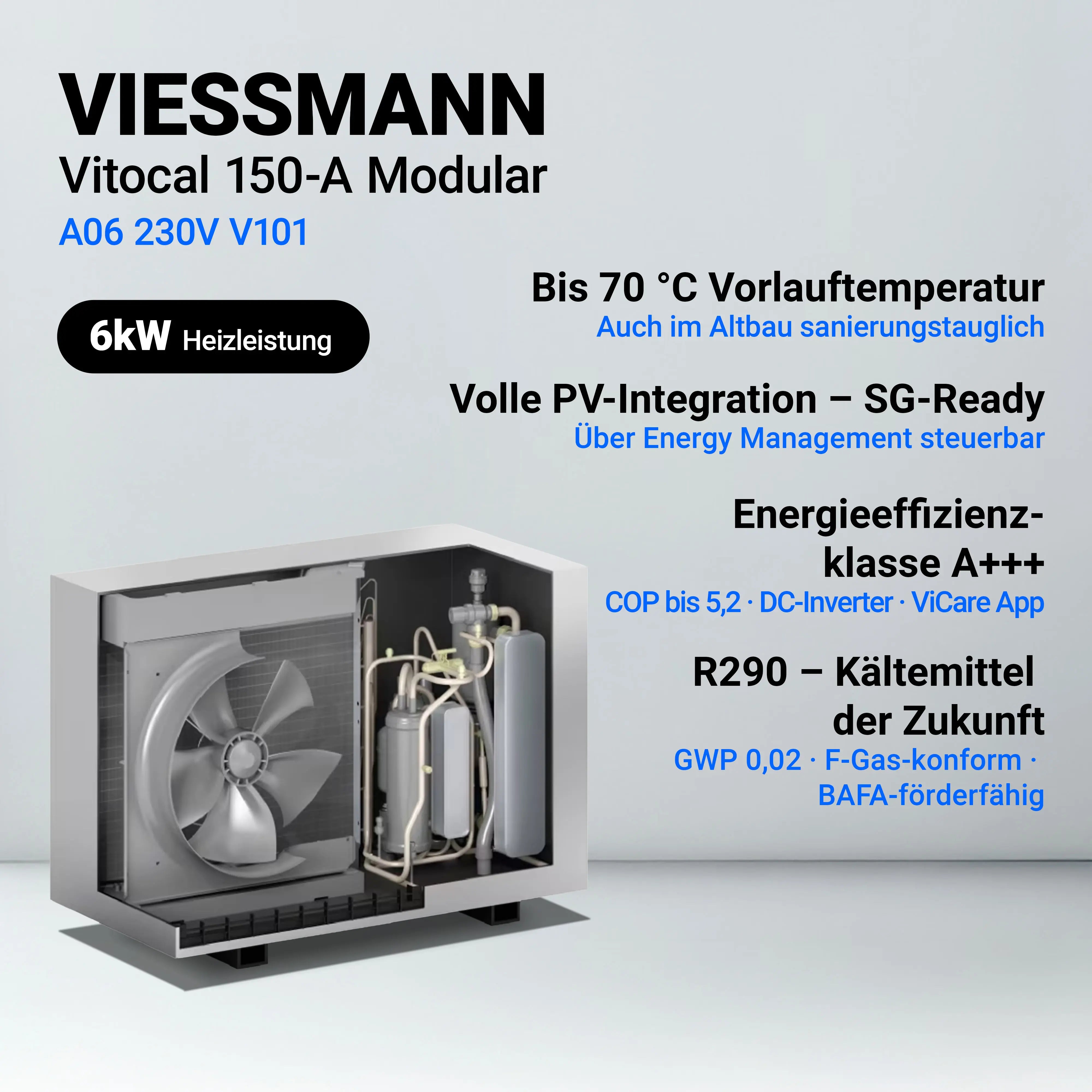 Infografik mit technischen Daten und Abmessungen der Viessmann Vitocal 150-A Wärmepumpe (6 kW, 230V) inklusive Montagehilfe Comfort.