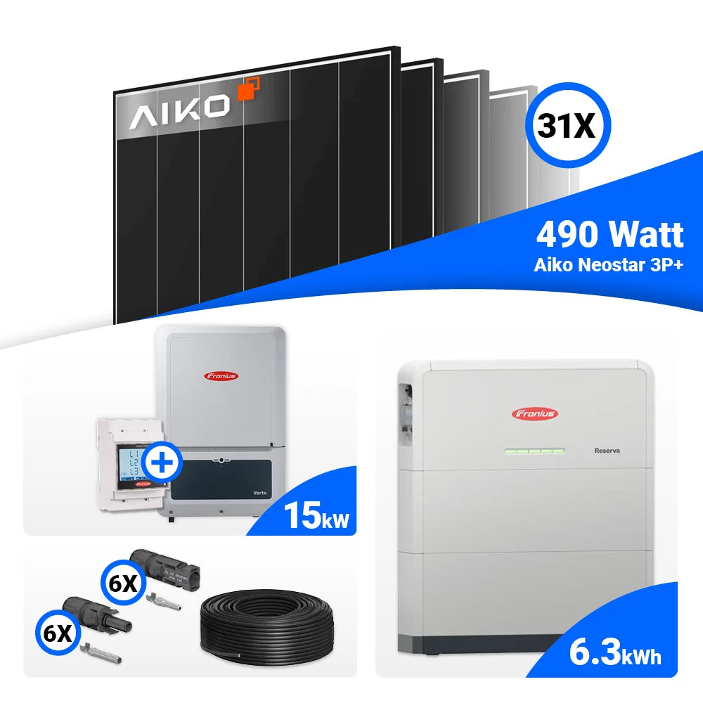 Fronius Verto Plus 15.0 Hybridwechselrichter mit Smart Energy Optionen im 15 kWp PV Paket