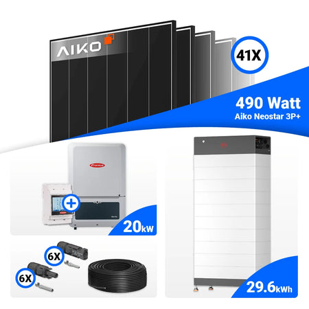 20 kWp Photovoltaik Komplettanlage – AIKO Black Frame Module und Fronius Speicherlösung