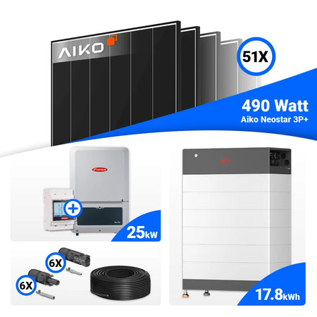 Fronius Verto Plus 25.0 Hybridwechselrichter im 25 kWp PV System mit AIKO Solarmodulen