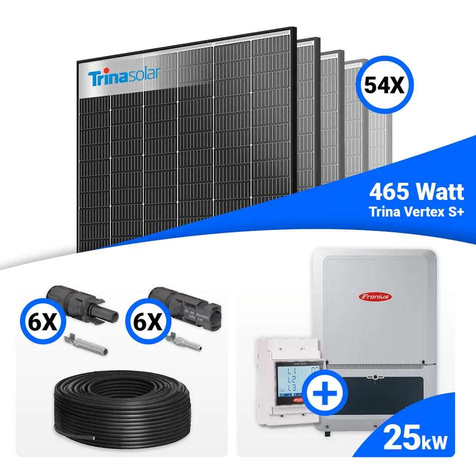 PV Komplettset 25 kWp – 54x Trina 465W Black Frame & Fronius Verto Plus 25.0 mit Speicheroption