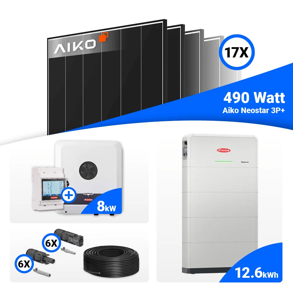 Fronius SYMO-GEN24 8.0 Hybridwechselrichter mit Smart Meter im 8 kWp PV Paket