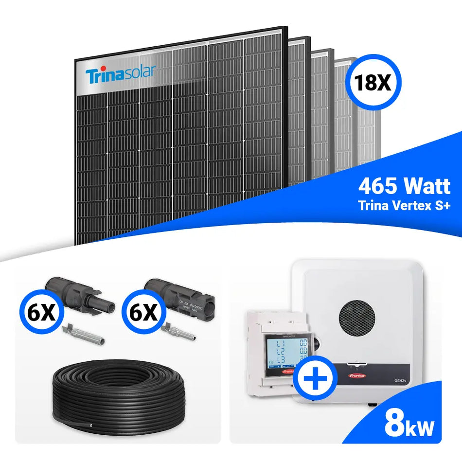 PV Komplettset 8 kWp – 18x Trina 465W Black Frame & Fronius SYMO-GEN24 8.0 Plus SC mit Speicheroption