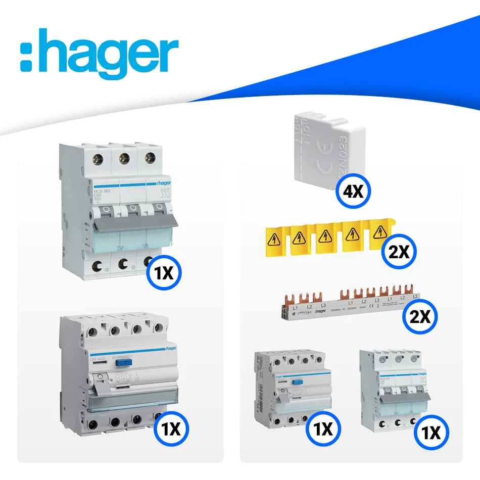 AC Anschlussset 20-30 kW für GoodWe, Sungrow Wechselrichter - C63A mit Backup
