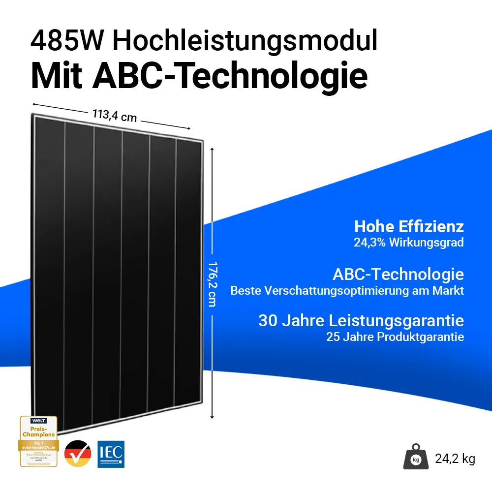 Darstellung des AIKO 485W Hochleistungs-Solarmoduls mit ABC-Technologie, schwarzem Rahmen und den Maßen 176,2 × 113,4 cm, ergänzt durch Hinweise zu 24,3 % Wirkungsgrad, Verschattungsoptimierung, 30 Jahren Leistungsgarantie und 24,2 kg Gewicht.