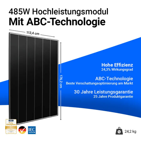 Darstellung des AIKO 485W Hochleistungs-Solarmoduls mit ABC-Technologie, schwarzem Rahmen und den Maßen 176,2 × 113,4 cm, ergänzt durch Hinweise zu 24,3 % Wirkungsgrad, Verschattungsoptimierung, 30 Jahren Leistungsgarantie und 24,2 kg Gewicht.