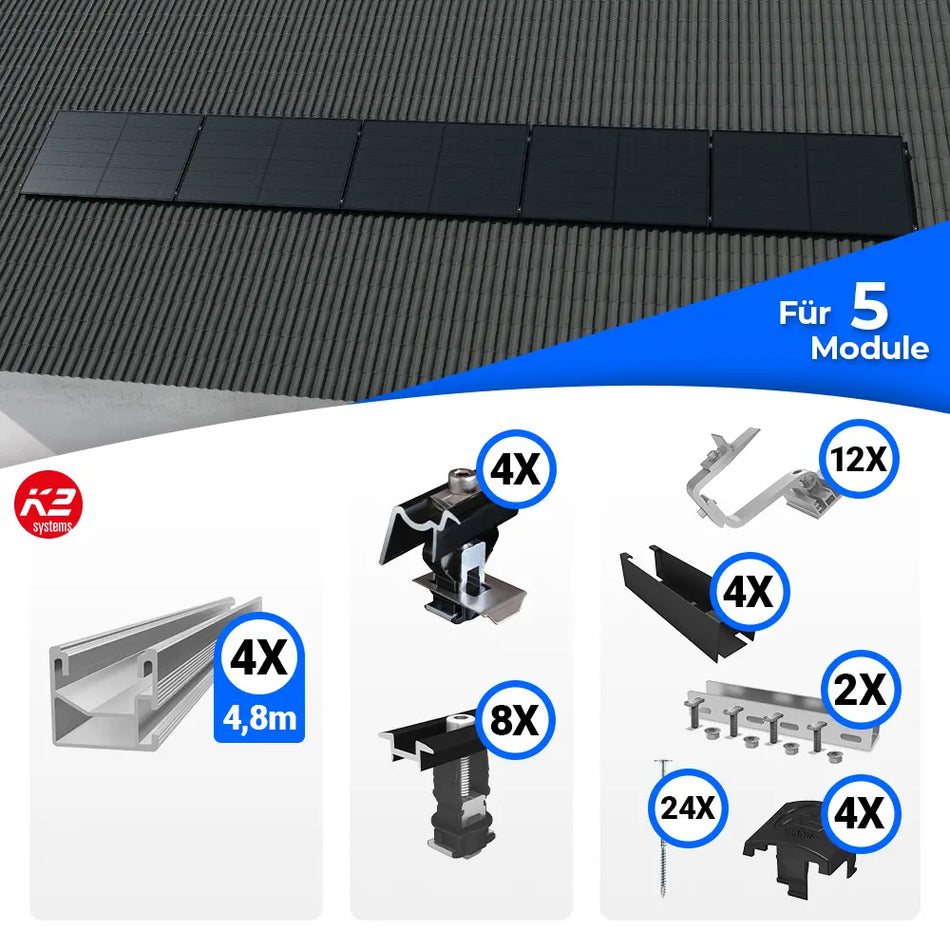 K2 Systems Quermontage Schrägdach Montageset für 5 Solarmodule – PV-Unterkonstruktion zur horizontalen Modulmontage auf geneigten Dächern